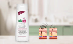 Sebamed Anti Hair Loss Shampoo (200 ML) - Sebamed Pakistan